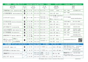 横浜市緑区の日本語教室一覧